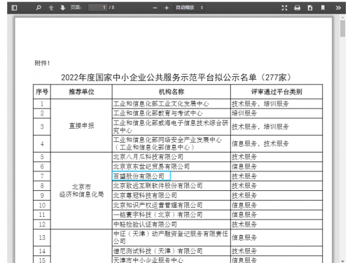 百望云通过2022年度国家中小企业公共服务示范平台审核