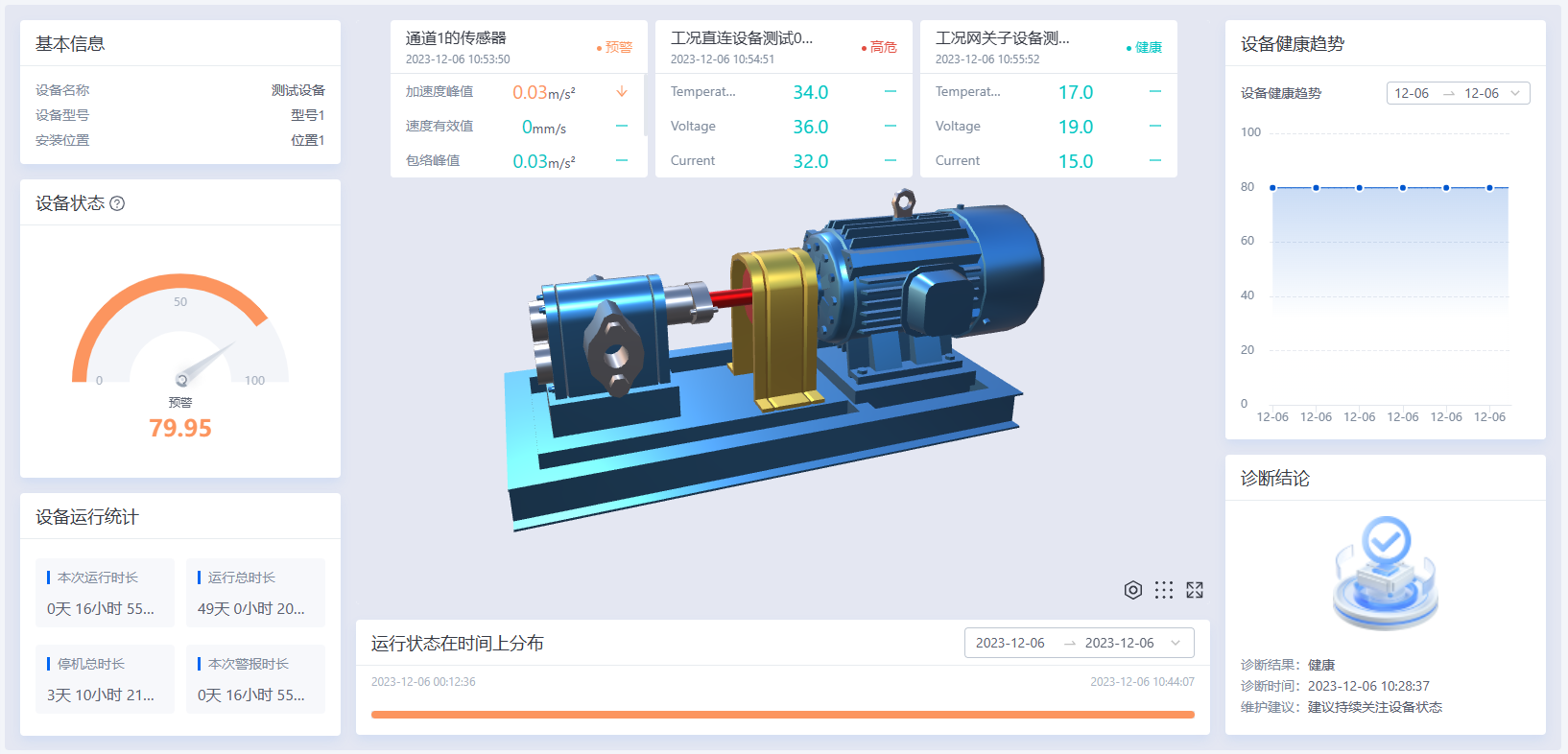 物易管预测性维护平台3.6.0版本上线，工况数据处理、设备故障模型、数据可视化等方面带来全新功能体验